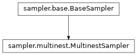 Inheritance diagram of pycbc.inference.sampler.multinest.MultinestSampler