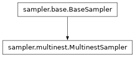 Inheritance diagram of pycbc.inference.sampler.multinest.MultinestSampler