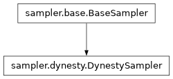 Inheritance diagram of pycbc.inference.sampler.dynesty.DynestySampler