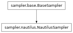 Inheritance diagram of pycbc.inference.sampler.nautilus.NautilusSampler